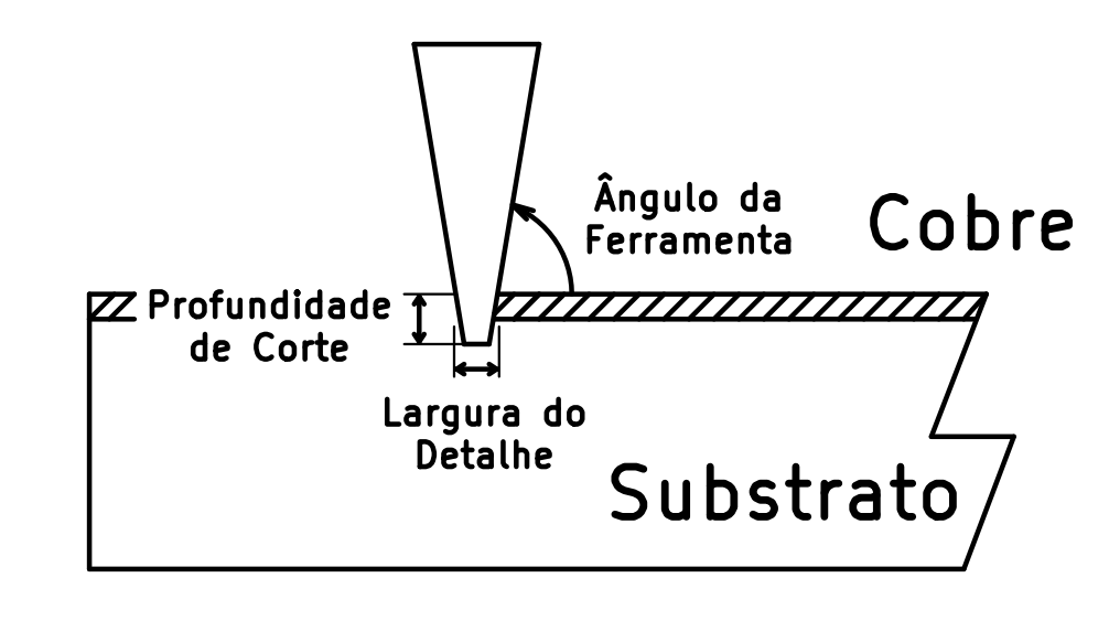 alternate text