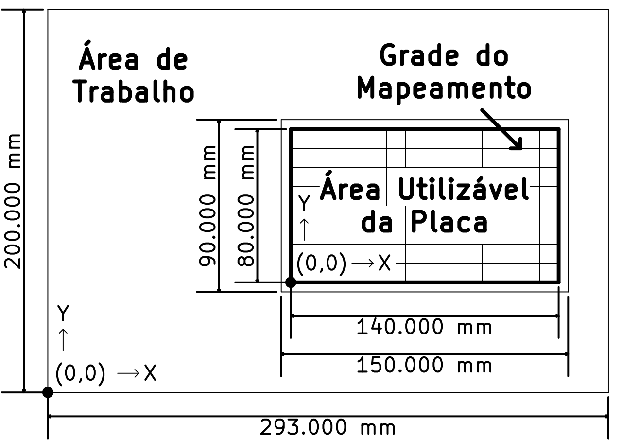 alternate text