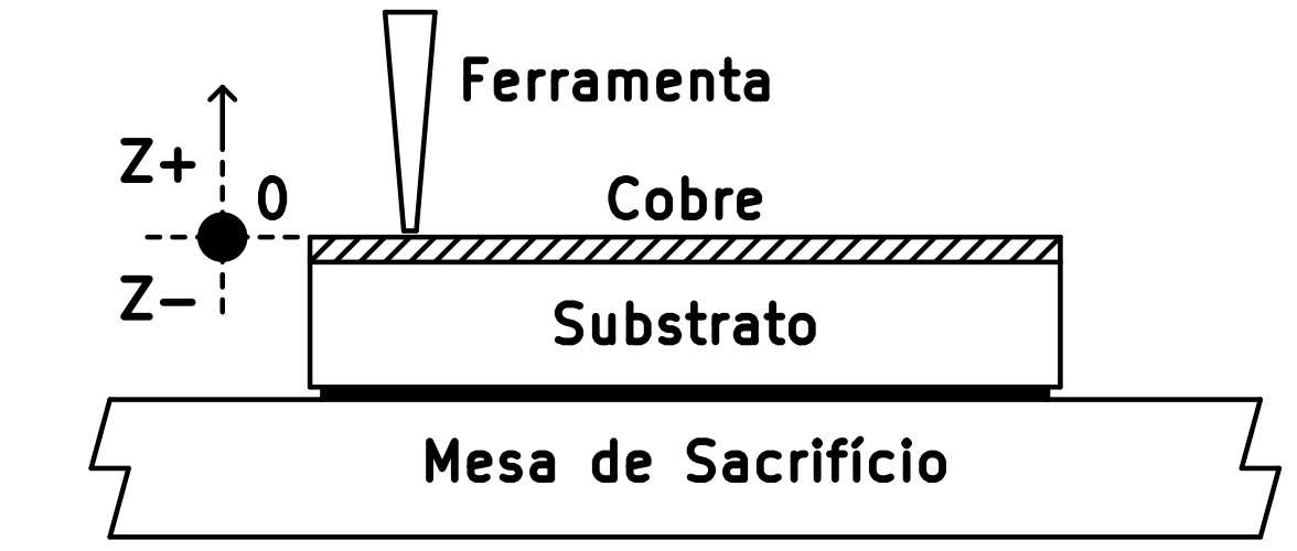 alternate text