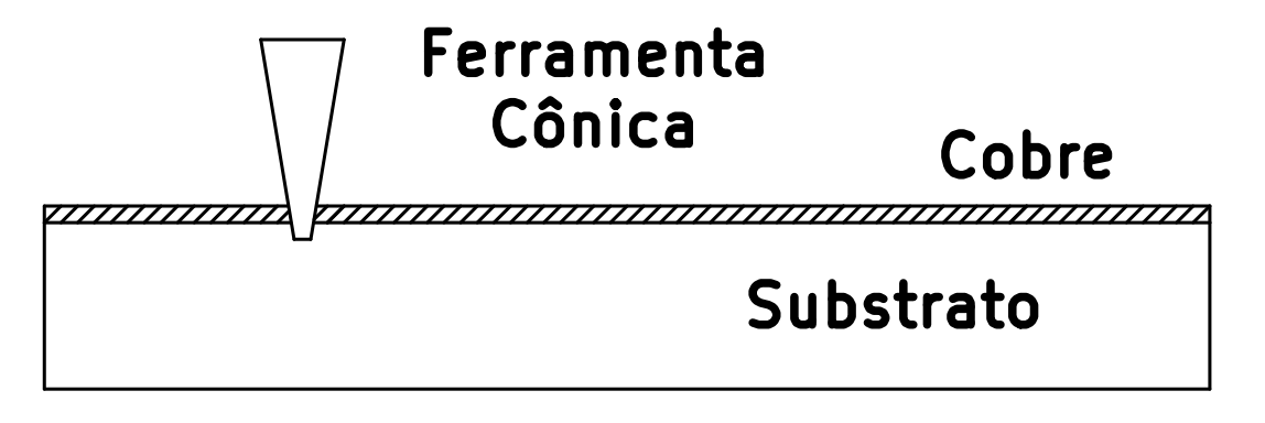 alternate text