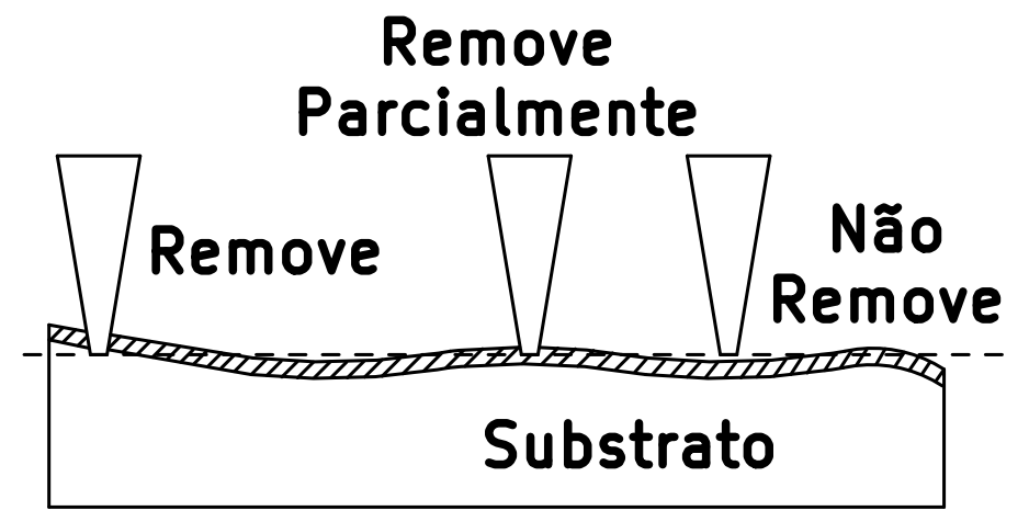 alternate text