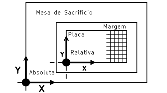 _images/zero_relativo.png